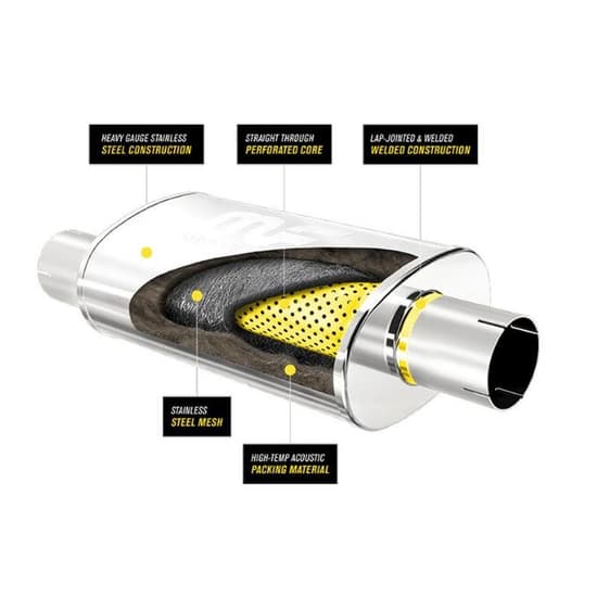 MagnaFlow XL - 3 Chamber Stainless Steel Turbo Muffler - 2.5 C/O -13216 MagnaFlow XL - 3 Chamber Stainless Steel Turbo Muffler - 2.5 C/O -13216
