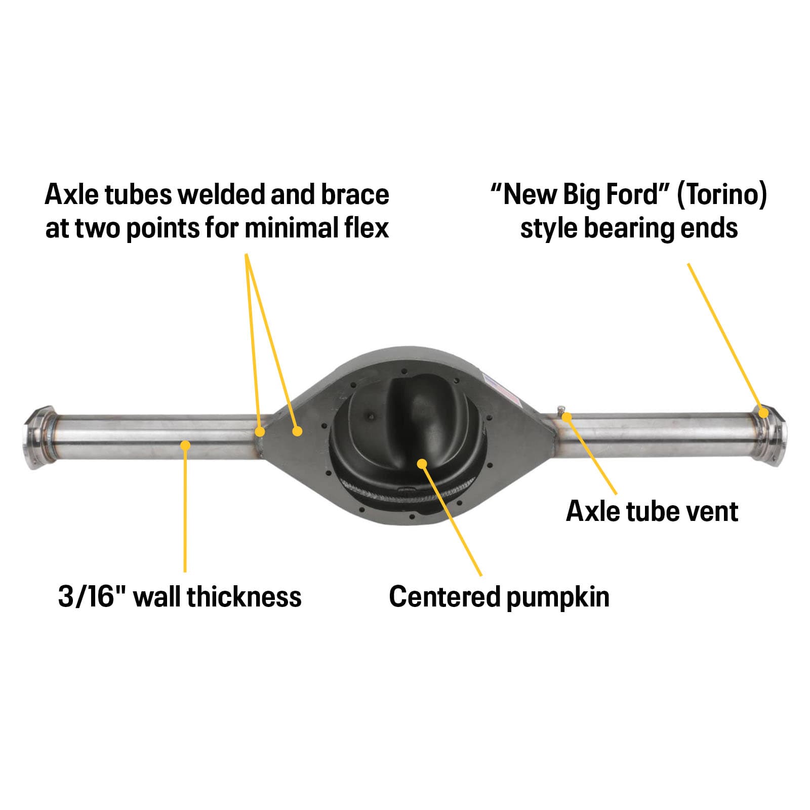 Ford 9 Inch Fabricated Rear End Axle Housing, 54