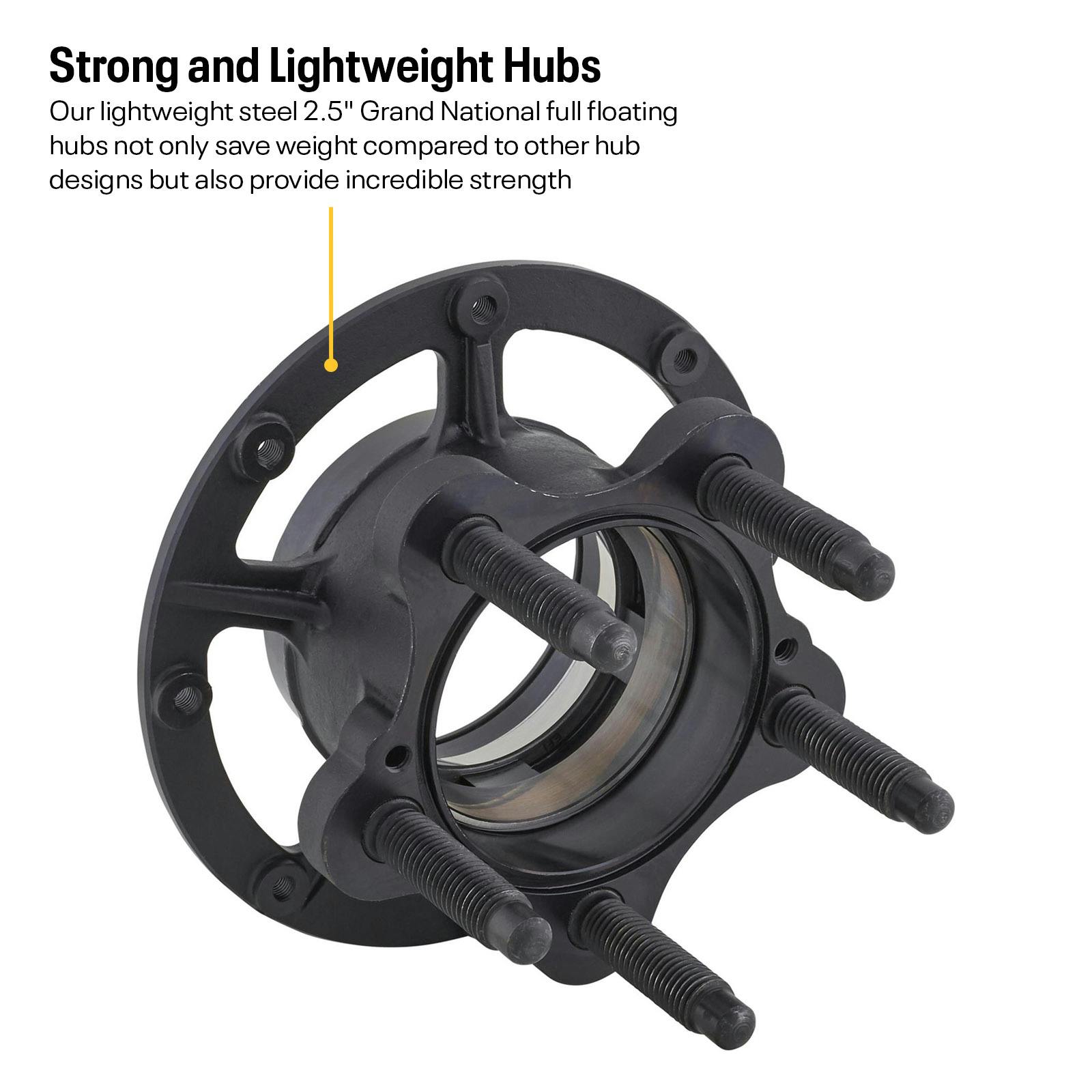 Grand National Full Floating Rear End Hub Kit