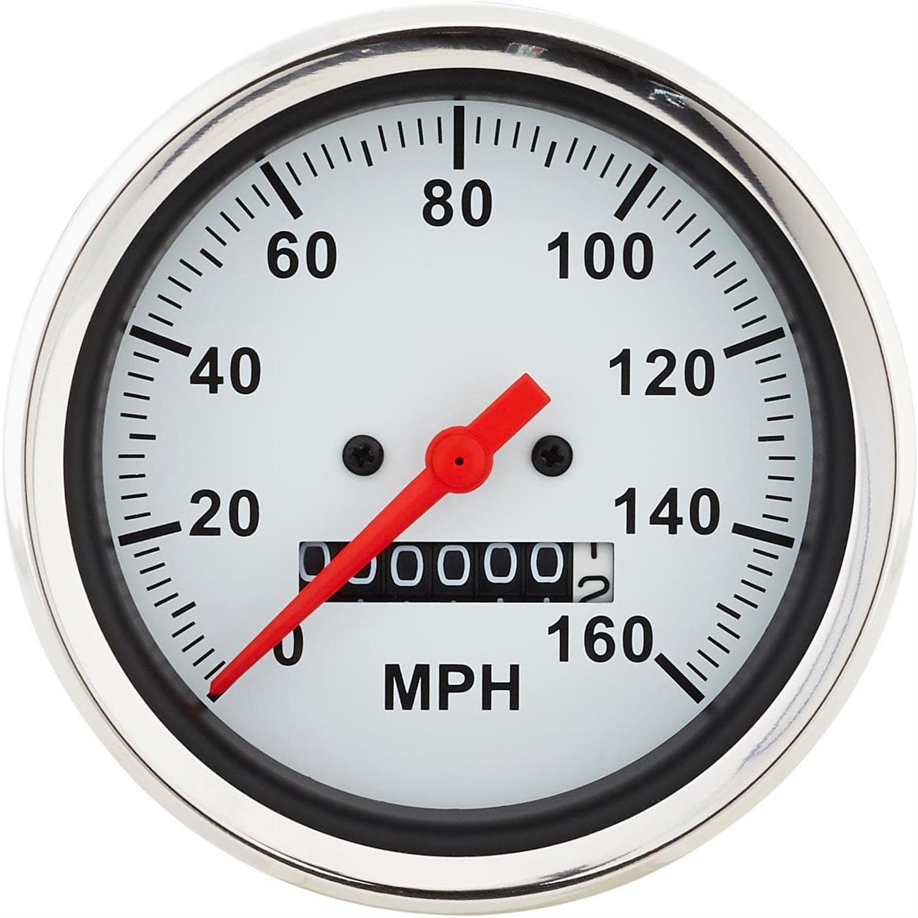 Speedometer Gauges