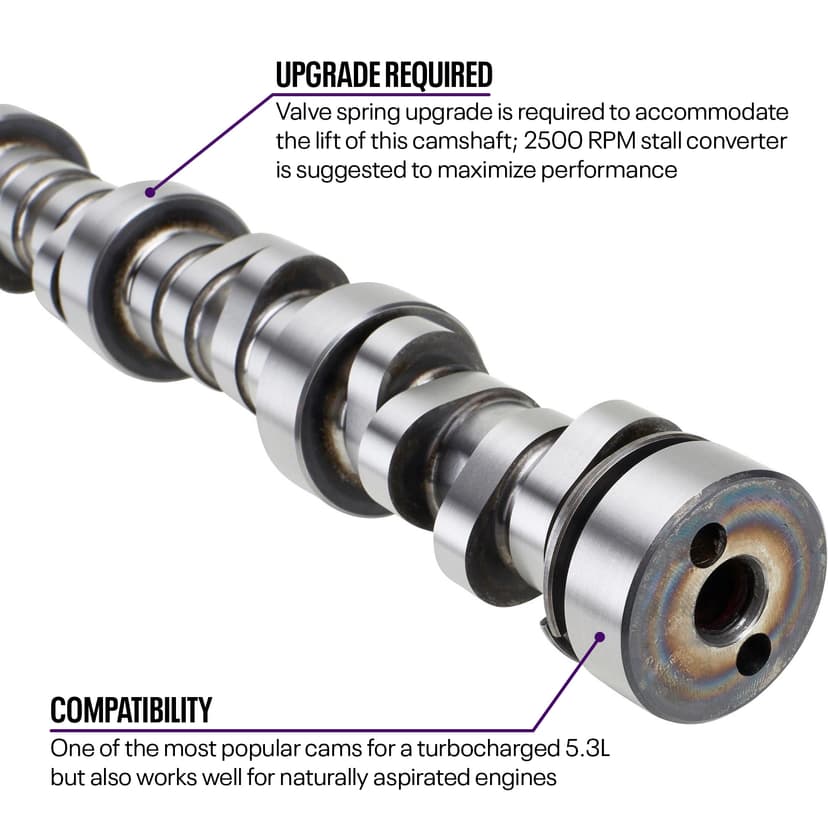 Elgin E1840P Sloppy Mechanics Stage 2 Grind LS Camshaft