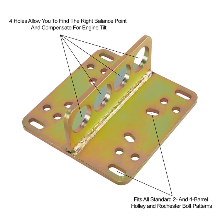 Carb Engine Hoist Lift Plate Tool for Motor Pulling/Lifting