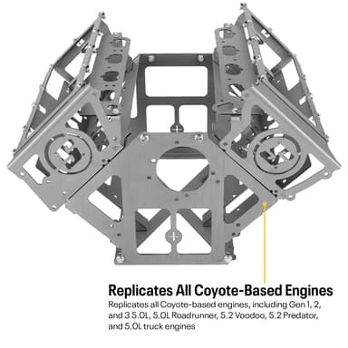 SoloSwap® Ford 5.0 Coyote Mock Up Engine Swap Dummy Block Kits
