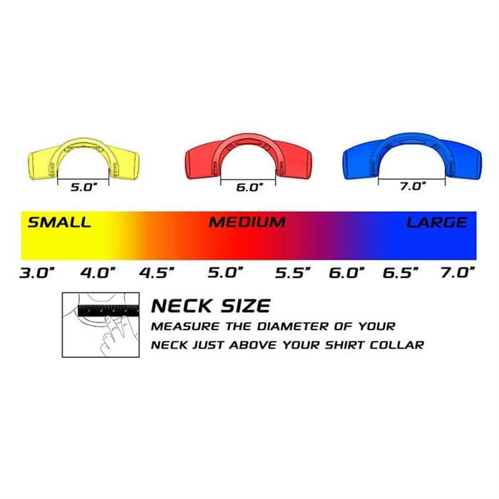 Necksgen REV Head & Neck Restraint Systems