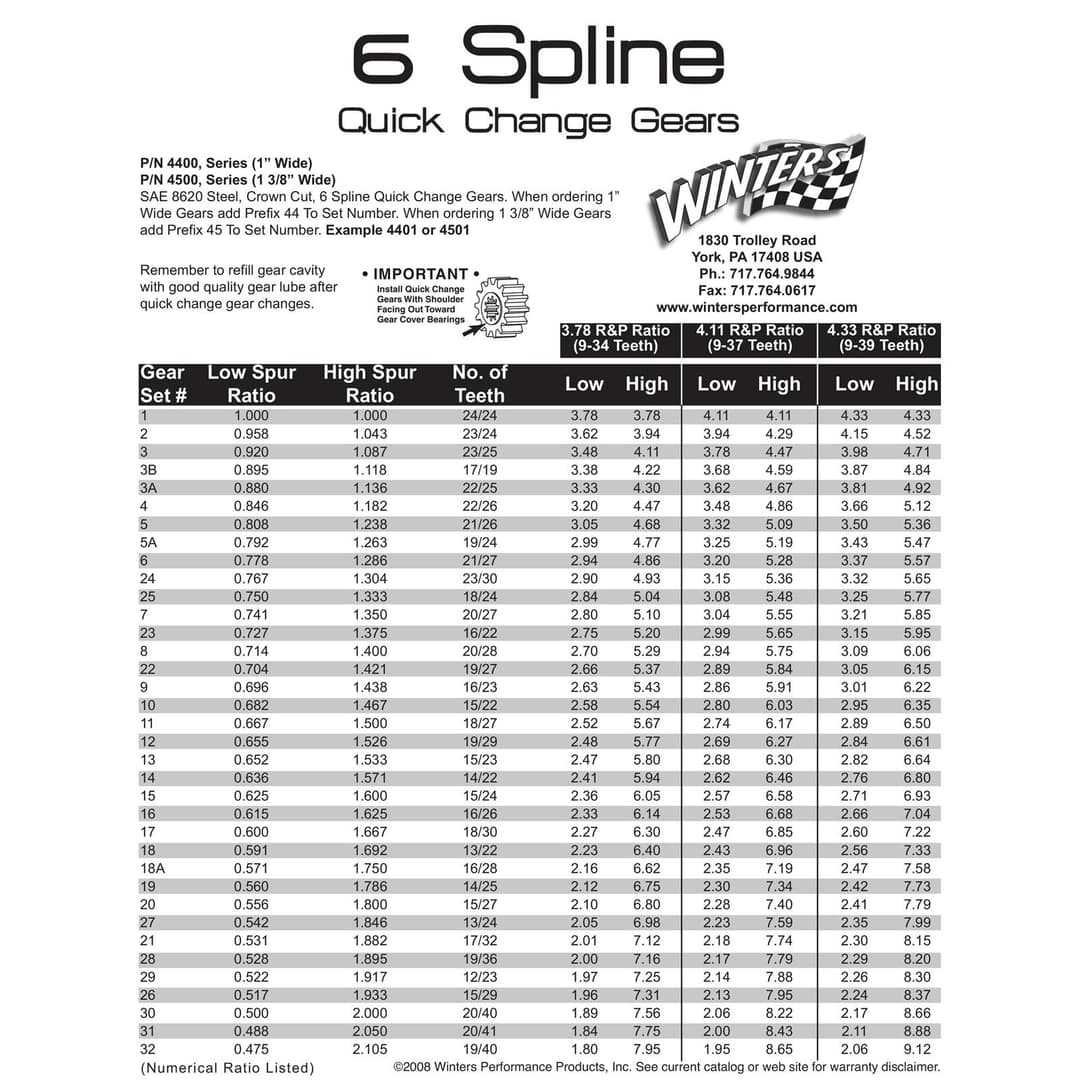 Winters Performance Steel 6 Spline V8 Quick Change Gears