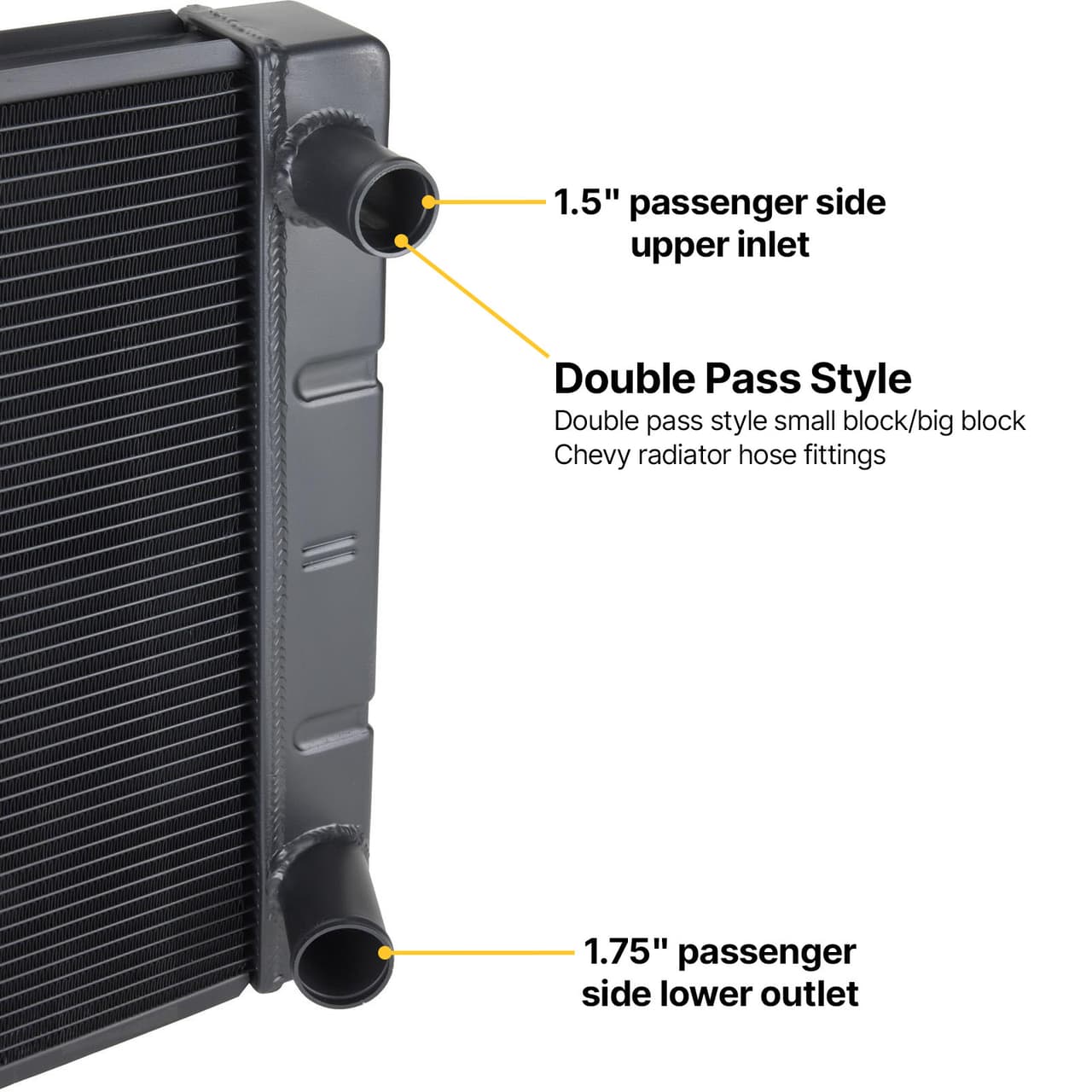 Dual/Double Pass All Aluminum Racing Radiator, SBC/BBC, Black