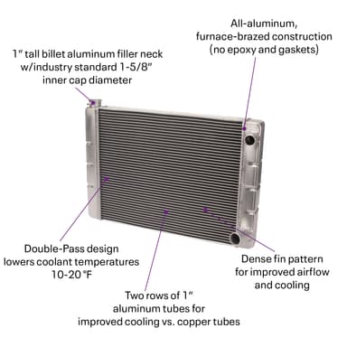 Speedway Double Pass Aluminum Radiator, Chevy