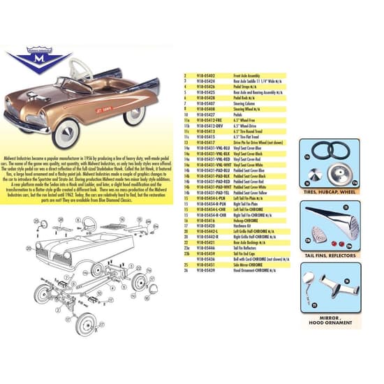 Murray® Pedal Car Parts, Seat Cover
