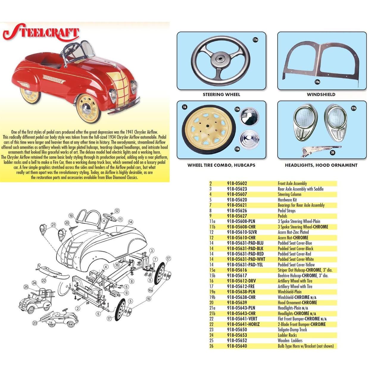 Murray® Pedal Car Parts, Seat Cover