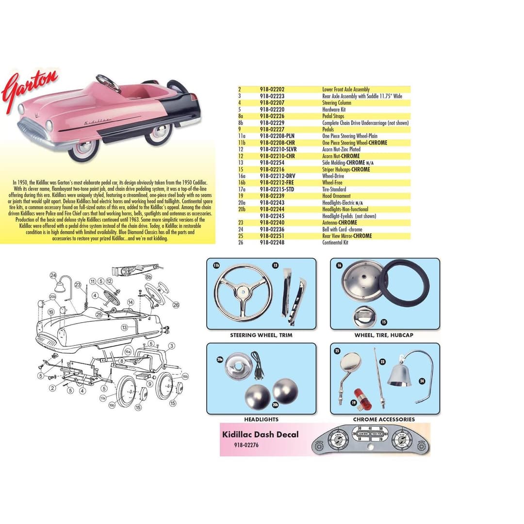 Murray® Pedal Car Parts, Seat Cover