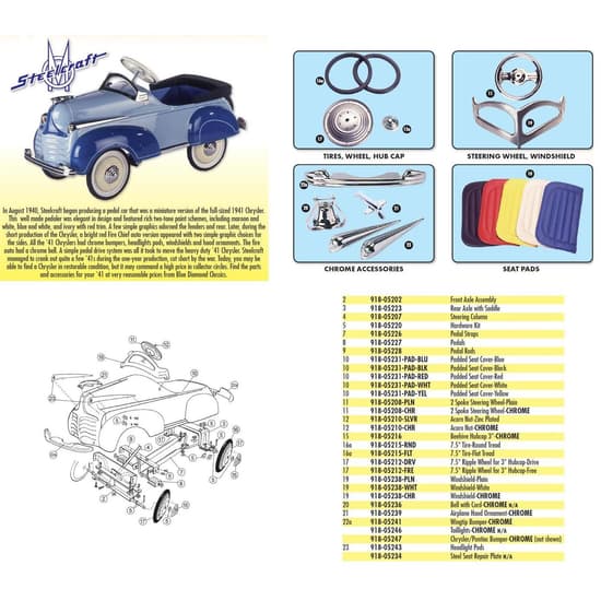 Pedal Car Parts, Murray® TwoSpoke Steering Wheel