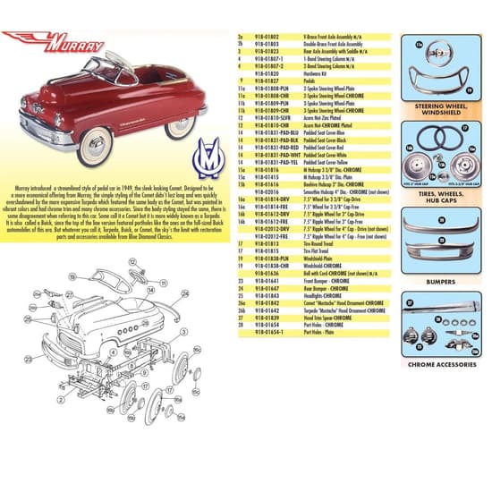 Pedal Car Parts, Murray® 71/2 Inch Ripple Wheel, 3 Inch Cap