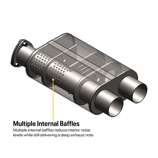 Straight Through Exhaust Dump Baffled Muffler with Cutout, 3 Inch Same ...