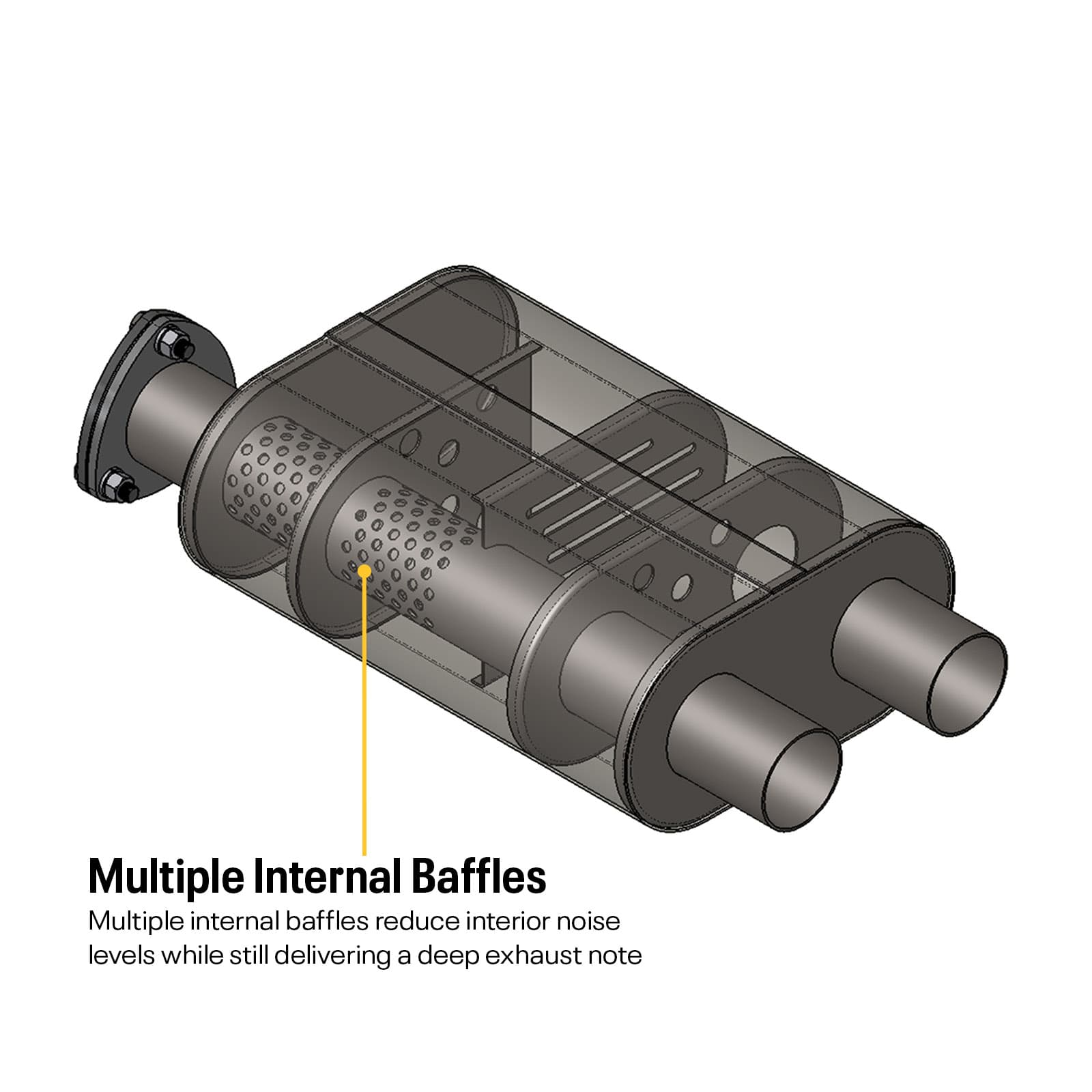 Straight Through Exhaust Dump Baffled Muffler with Cutout, 2.25 Inch ...