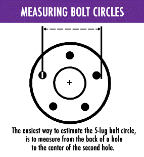 DODGE VAN WHEEL QUESTIONS!!!!!!!! How-measureboltcircles